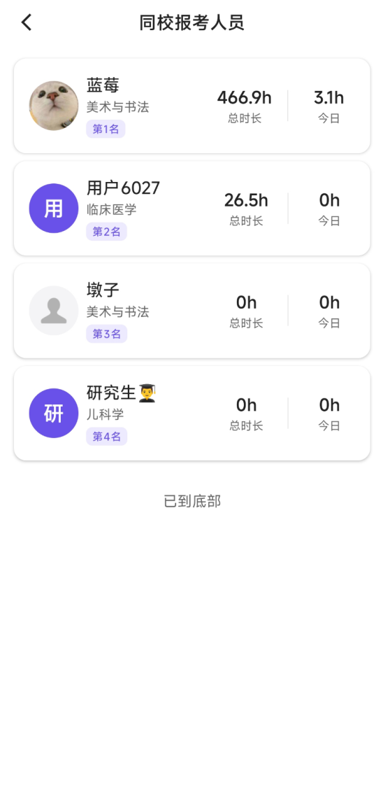 竞争对手1