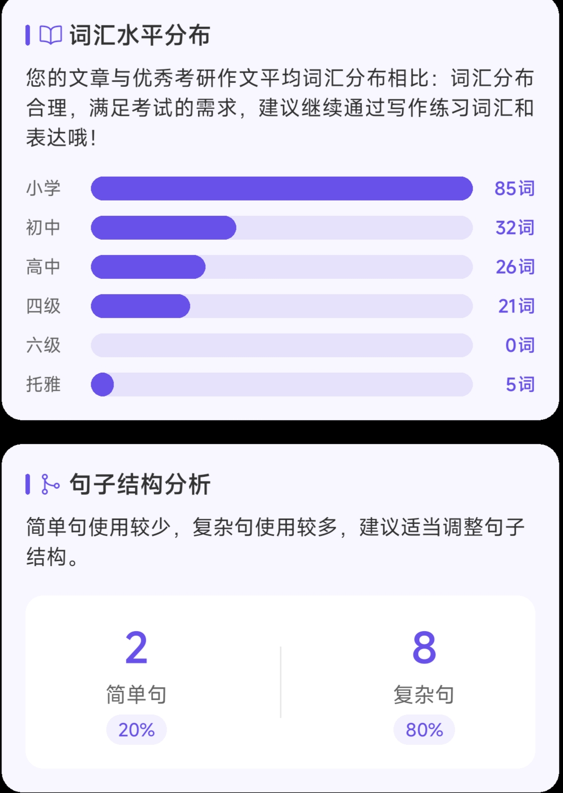 作文批改2